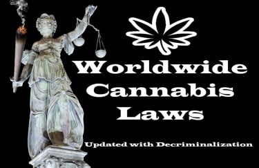 leyes mundiales de cannabis